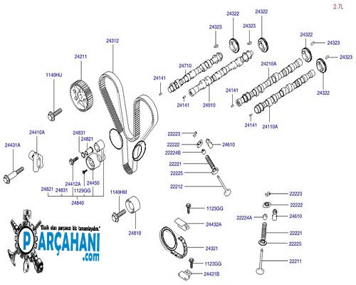 HYUNDAİ GETZ TRİGER RULMANI 2002 - 2005
